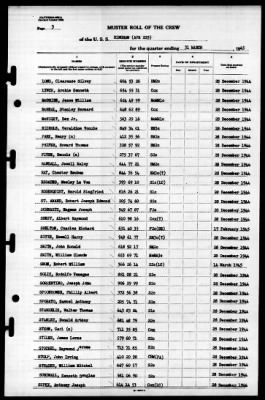 Bingham (APA-225) > 1945