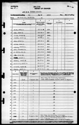 Thumbnail for Bingham (APA-225) > 1945