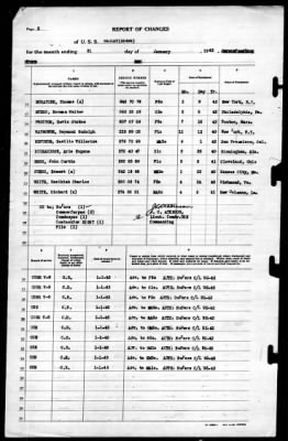 Thumbnail for Bailey (DD-492) > 1943