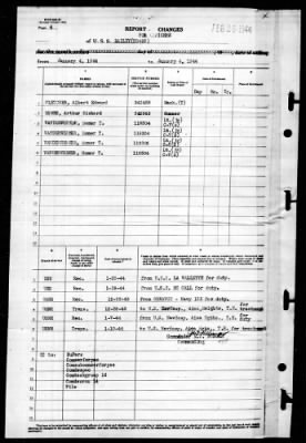 Thumbnail for Bailey (DD-492) > 1944