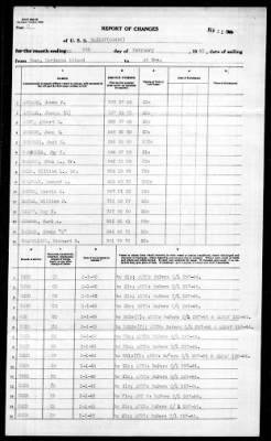 Thumbnail for Bailey (DD-492) > 1945