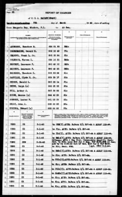 Thumbnail for Bailey (DD-492) > 1945