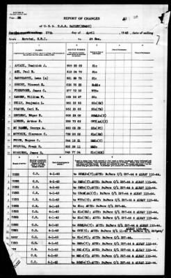 Thumbnail for Bailey (DD-492) > 1945