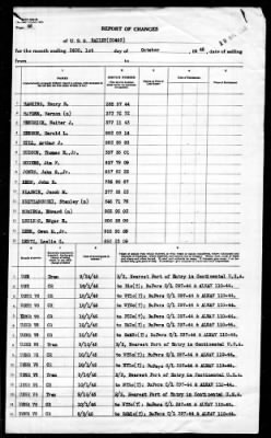 Thumbnail for Bailey (DD-492) > 1945