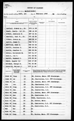 Thumbnail for Bailey (DD-492) > 1946