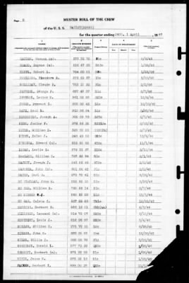 Thumbnail for Bailey (DD-492) > 1946