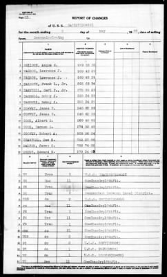 Thumbnail for Bailey (DD-492) > 1946