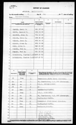 Thumbnail for Bailey (DD-492) > 1946