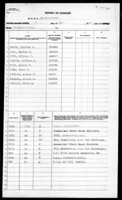 Thumbnail for Bailey (DD-492) > 1946