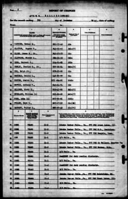 Ballard (AVD-10) > 1945