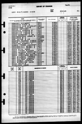 Thumbnail for Baltimore (CA-68) > 1945