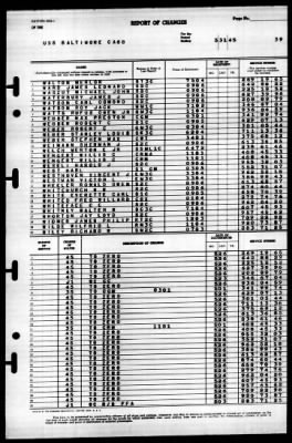 Thumbnail for Baltimore (CA-68) > 1945