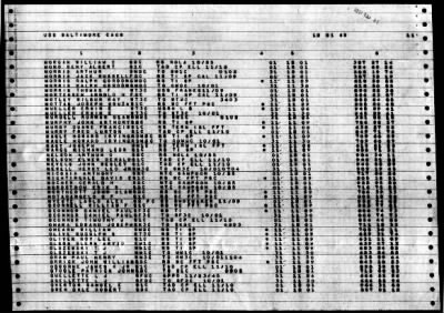 Thumbnail for Baltimore (CA-68) > 1945