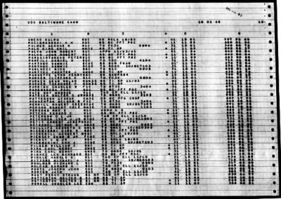 Thumbnail for Baltimore (CA-68) > 1945