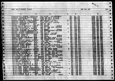 Thumbnail for Baltimore (CA-68) > 1945