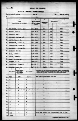 Doyle C Barnes (DE-353) > 1944