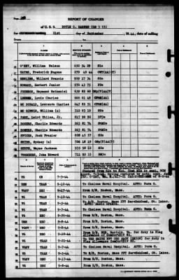 Doyle C Barnes (DE-353) > 1944