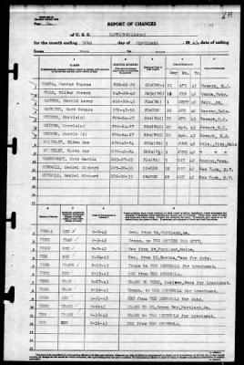 Thumbnail for Caperton (DD-650) > 1943