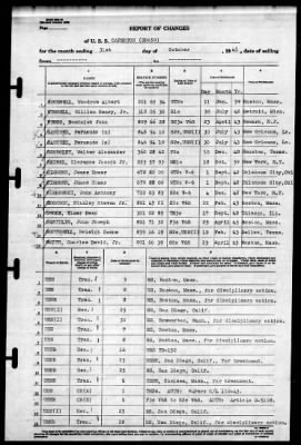 Caperton (DD-650) > 1943