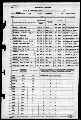 Caperton (DD-650) > 1943