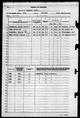 Caperton (DD-650) > 1943