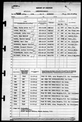 Caperton (DD-650) > 1943