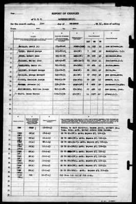 Caperton (DD-650) > 1943