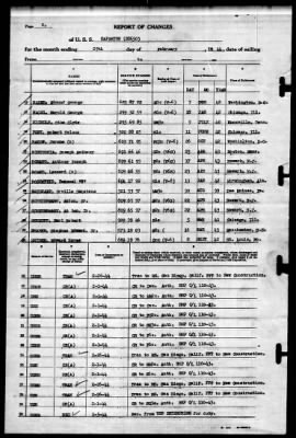 Caperton (DD-650) > 1944