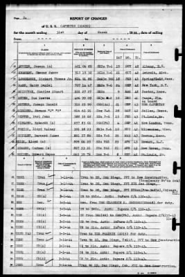 Caperton (DD-650) > 1944