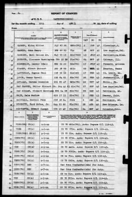 Thumbnail for Caperton (DD-650) > 1944