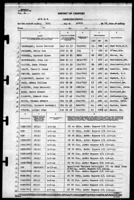 Thumbnail for Caperton (DD-650) > 1944