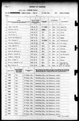 Corundum (IX-164) > 1944