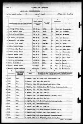 Corundum (IX-164) > 1944