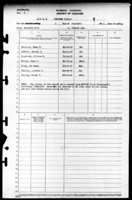 Corundum (IX-164) > 1944