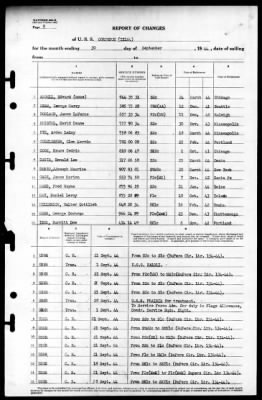 Corundum (IX-164) > 1944