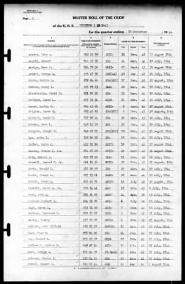 Corundum (IX-164) > 1944