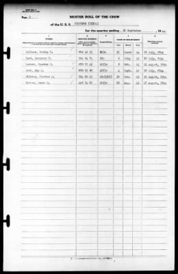 Corundum (IX-164) > 1944