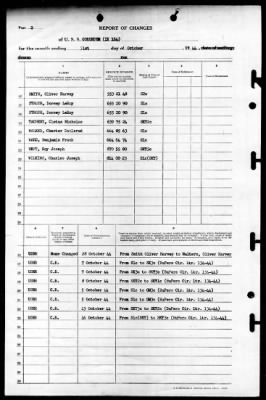 Corundum (IX-164) > 1944