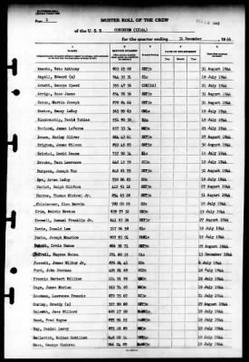 Corundum (IX-164) > 1944