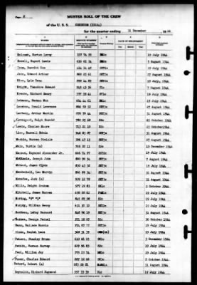 Corundum (IX-164) > 1944