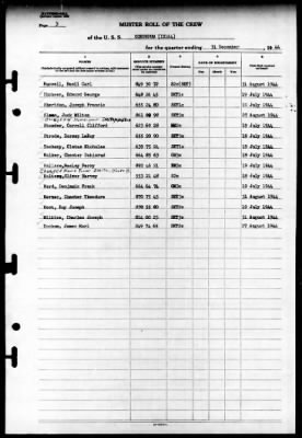 Corundum (IX-164) > 1944