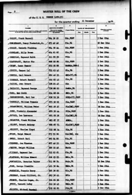 Corson (AVP-37) > 1944