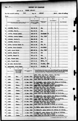 Corson (AVP-37) > 1945