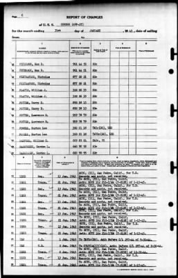 Corson (AVP-37) > 1945