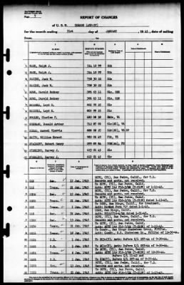 Corson (AVP-37) > 1945