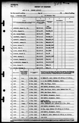 Corson (AVP-37) > 1945