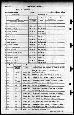 Corson (AVP-37) > 1945