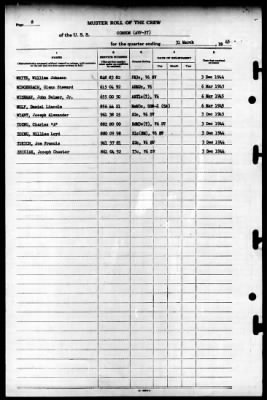 Corson (AVP-37) > 1945