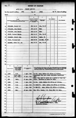 Corson (AVP-37) > 1945