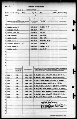 Corson (AVP-37) > 1945